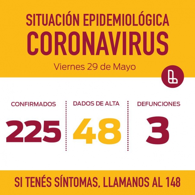 Lans ya suma 225 confirmados de Coronavirus