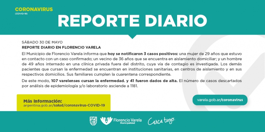 Florencio Varela: 107 casos confirmados de COVID