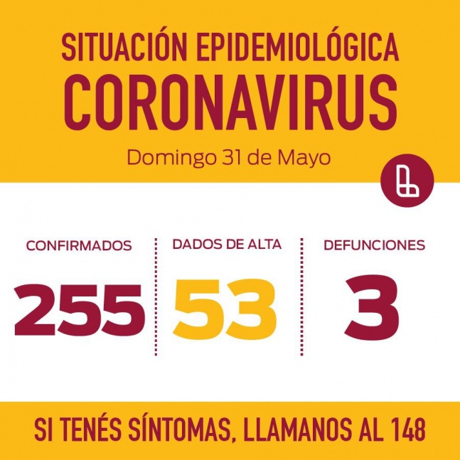 Lans: Lleg a 255 casos positivos de coronavirus