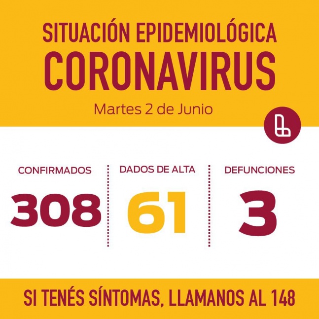 En Lans se conocieron 37 nuevos casos positivos de coronavirus