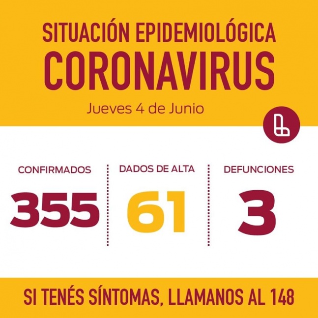 Lans: Lleg a 355 casos positivos de coronavirus