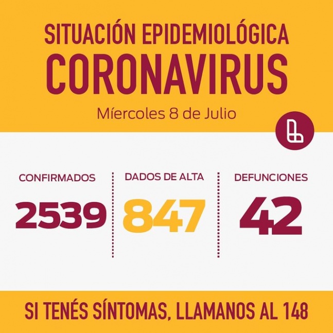 Lans tiene dos nuevos fallecidos y 138 infectados de coronavirus