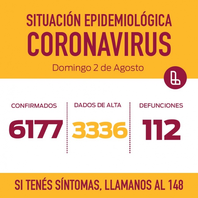 Lans inform sobre 178 nuevos infectados y tres muertes por coronavirus