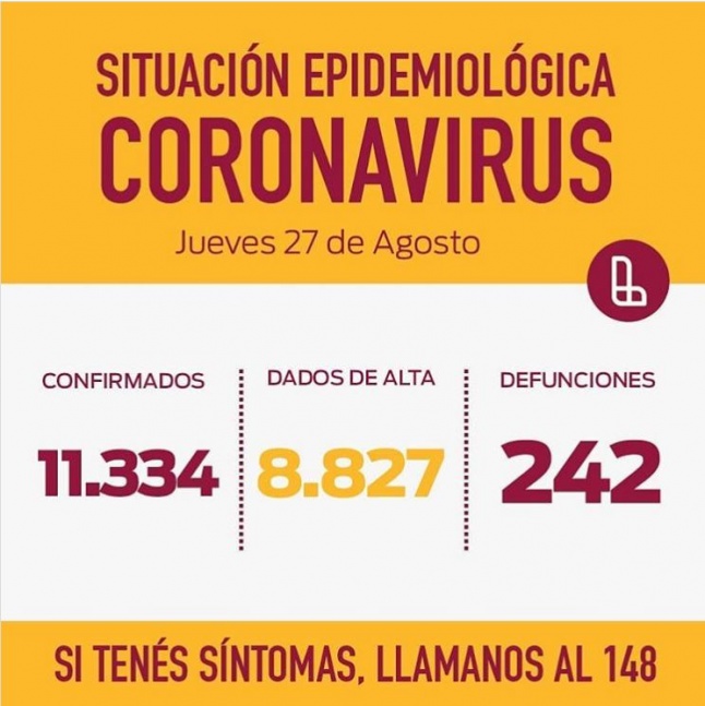 Lanús: Llegó a 11334 casos positivos de coronavirus y 9 nuevos vecinos fallecidos