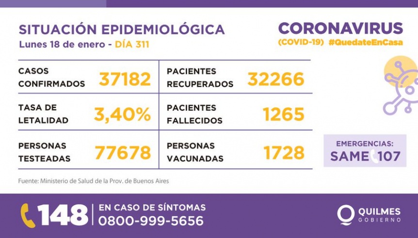 Reporte de los contagios de COVID-19 en los municipios de la regin